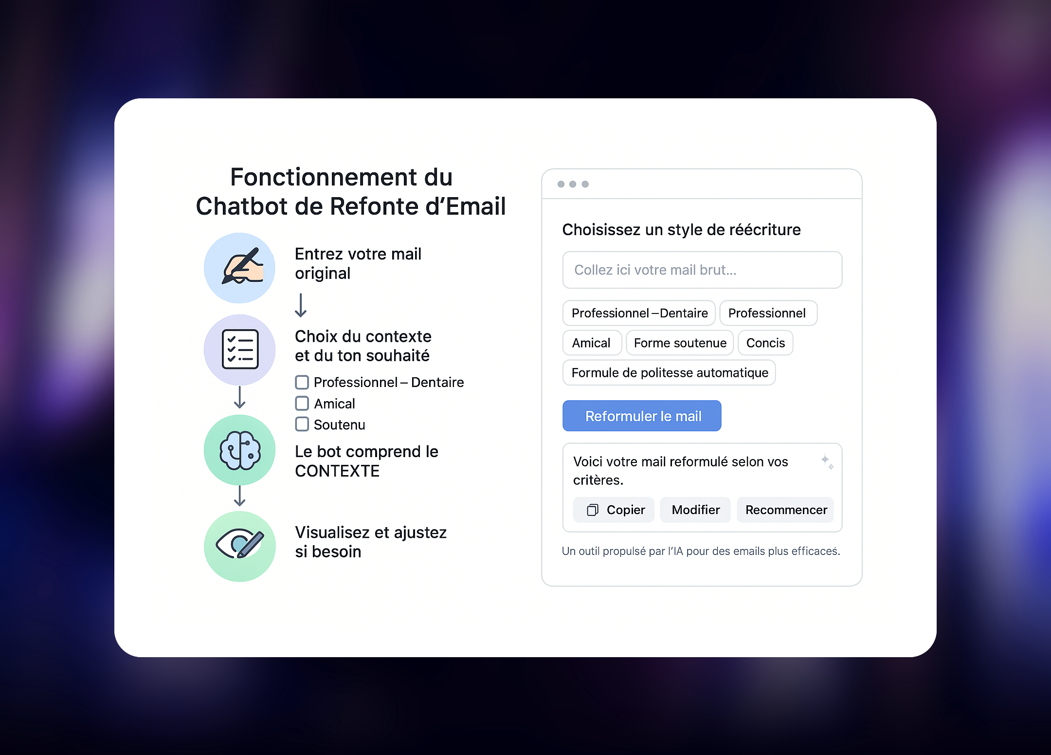 Chatbot IA de Refonte d'Emails